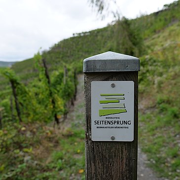 Beschilderung entlang der Strecke