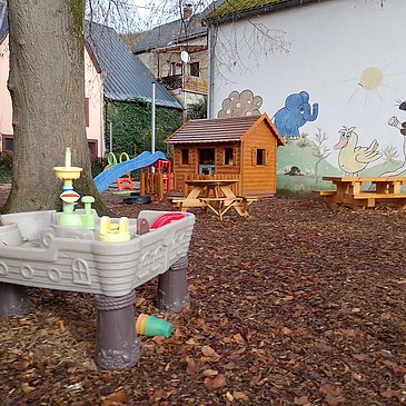 Förderverein Kita St. Theresia Spielplatz